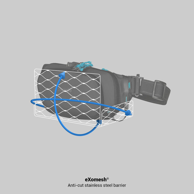 Pacsafe® ECO anti-theft waist pack, Tidal Teal